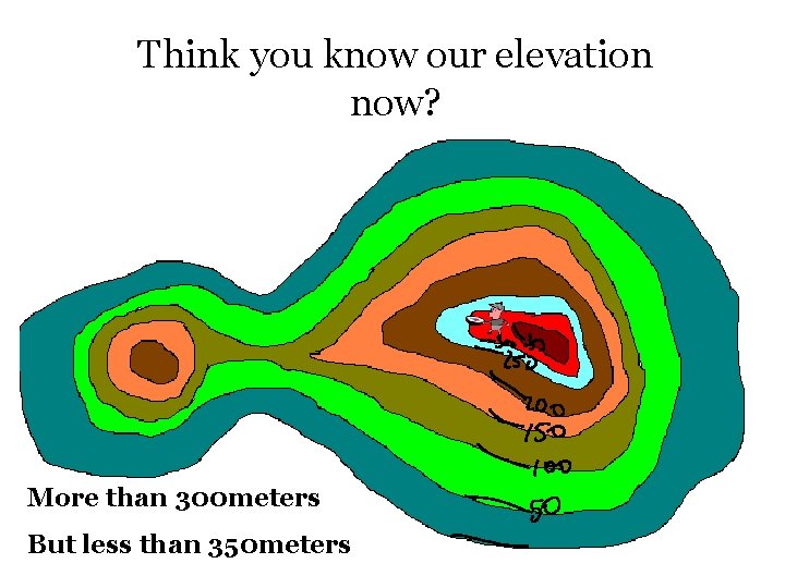 Think you know our elevation now? More than 300 meters But less than 350