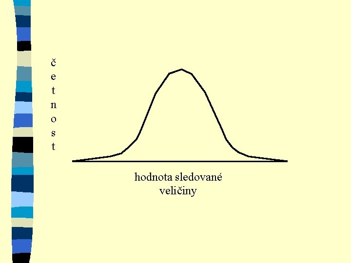 č e t n o s t hodnota sledované veličiny 