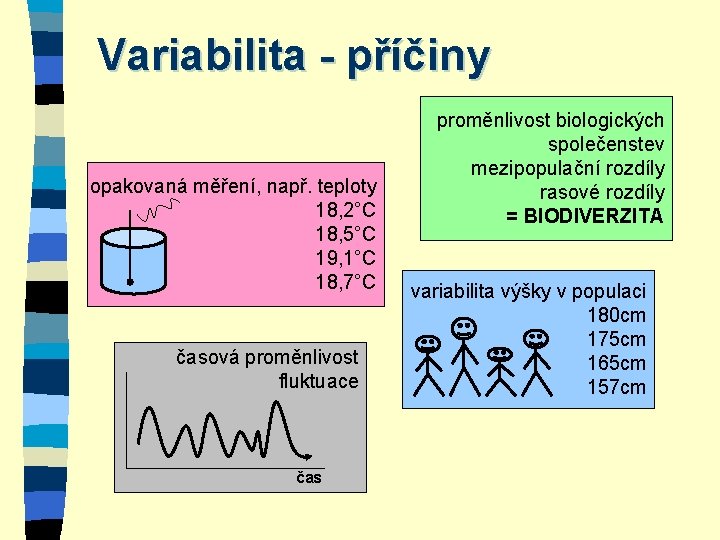 Variabilita - příčiny opakovaná měření, např. teploty 18, 2°C 18, 5°C 19, 1°C 18,