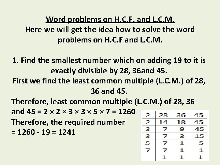 Word problems on H. C. F. and L. C. M. Here we will get