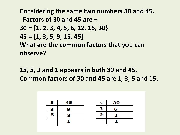 Considering the same two numbers 30 and 45. Factors of 30 and 45 are