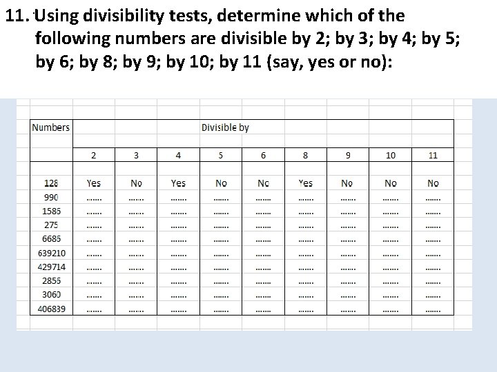 11. . Using divisibility tests, determine which of the following numbers are divisible by