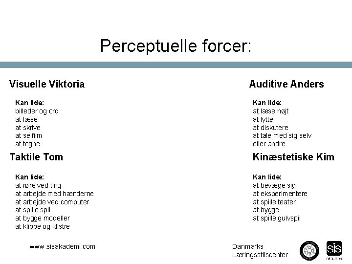 Perceptuelle forcer: Visuelle Viktoria Kan lide: billeder og ord at læse at skrive at