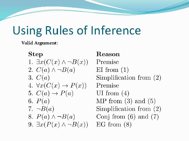 Using Rules of Inference Valid Argument: 