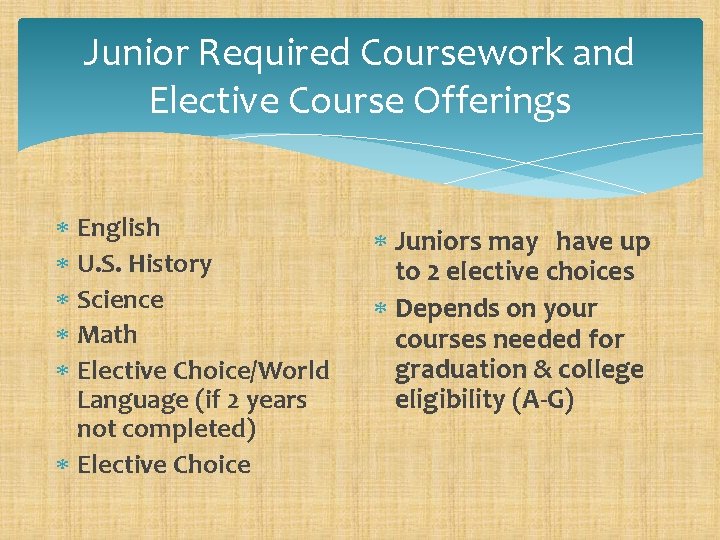 Junior Required Coursework and Elective Course Offerings English U. S. History Science Math Elective