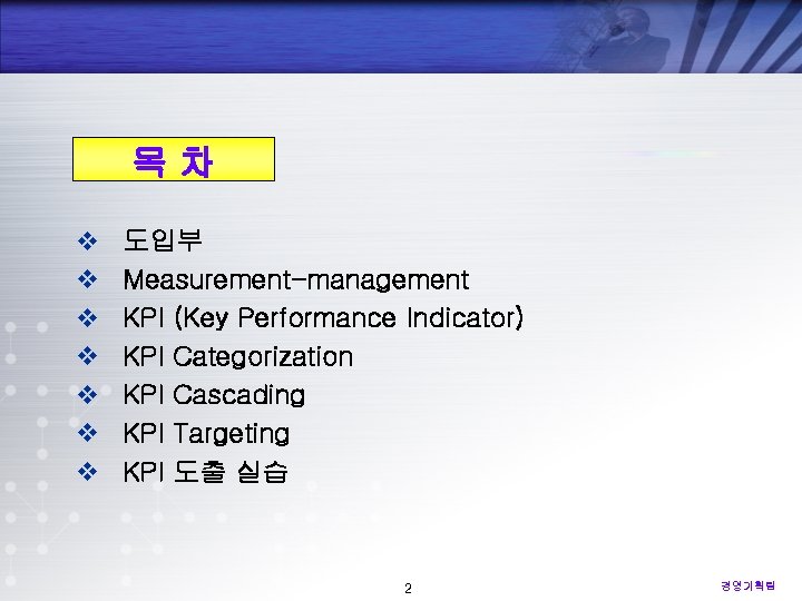 목차 v v v v 도입부 Measurement-management KPI (Key Performance Indicator) KPI Categorization KPI