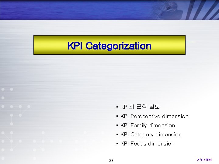KPI Categorization § KPI의 균형 검토 § KPI Perspective dimension § KPI Family dimension