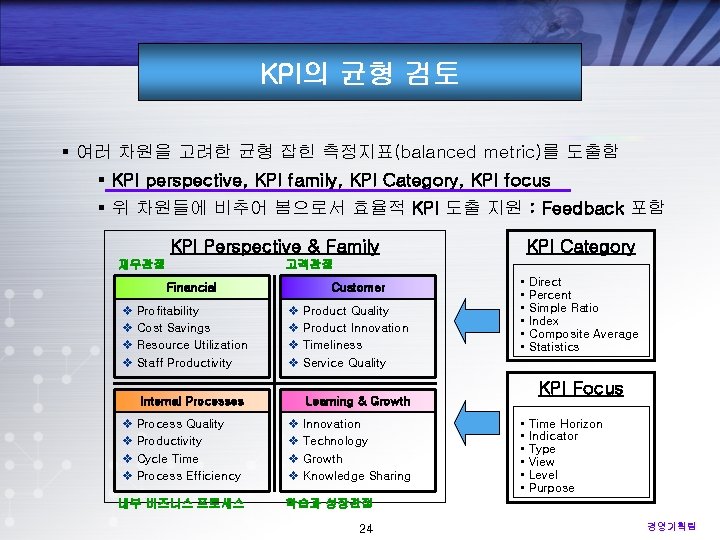 KPI의 균형 검토 § 여러 차원을 고려한 균형 잡힌 측정지표(balanced metric)를 도출함 § KPI