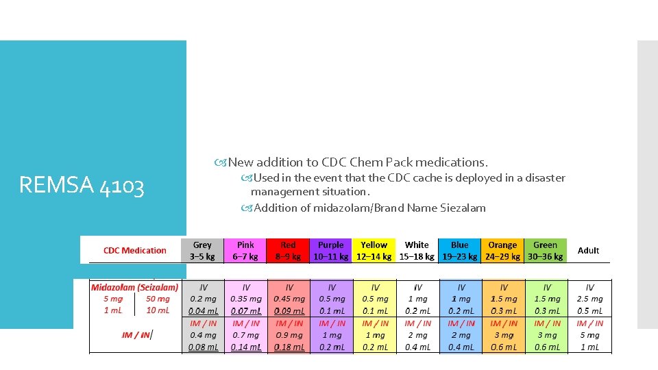 REMSA 4103 New addition to CDC Chem Pack medications. Used in the event that