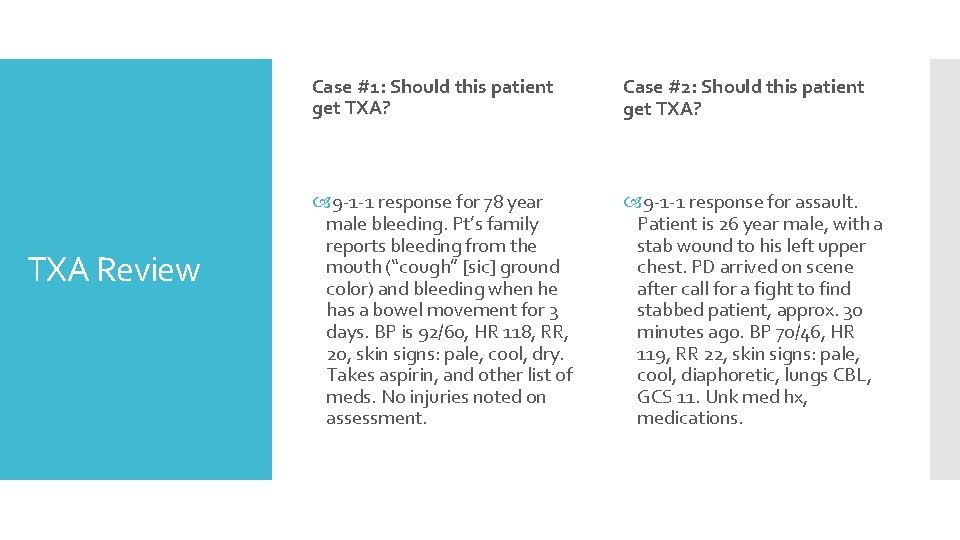 TXA Review Case #1: Should this patient get TXA? Case #2: Should this patient
