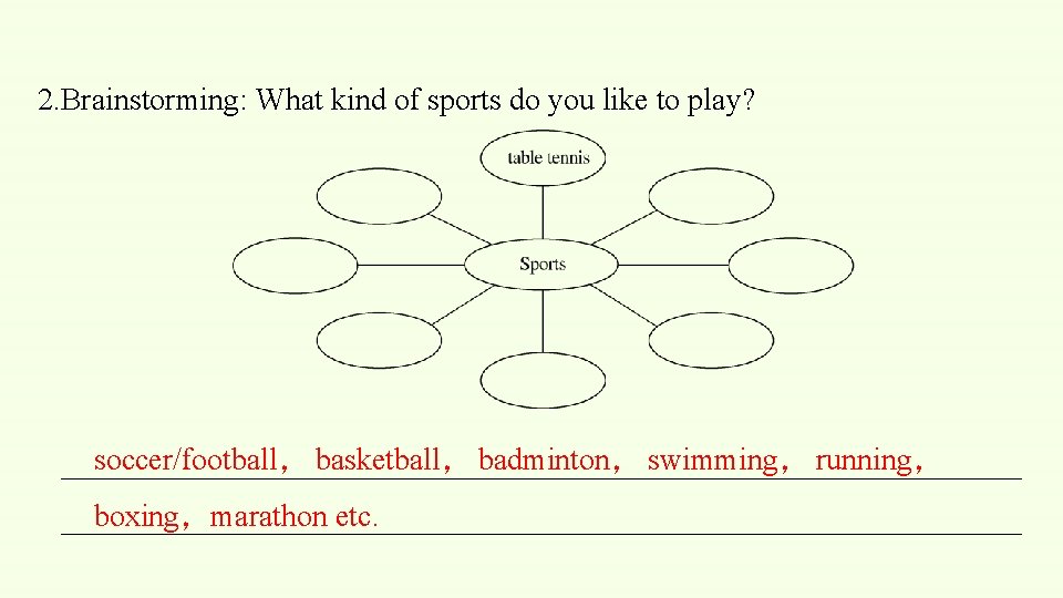 2. Brainstorming: What kind of sports do you like to play? soccer/football， basketball， badminton，