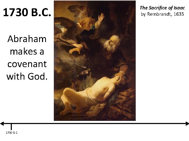 1730 B. C. Abraham makes a covenant with God. 1730 B. C. The Sacrifice