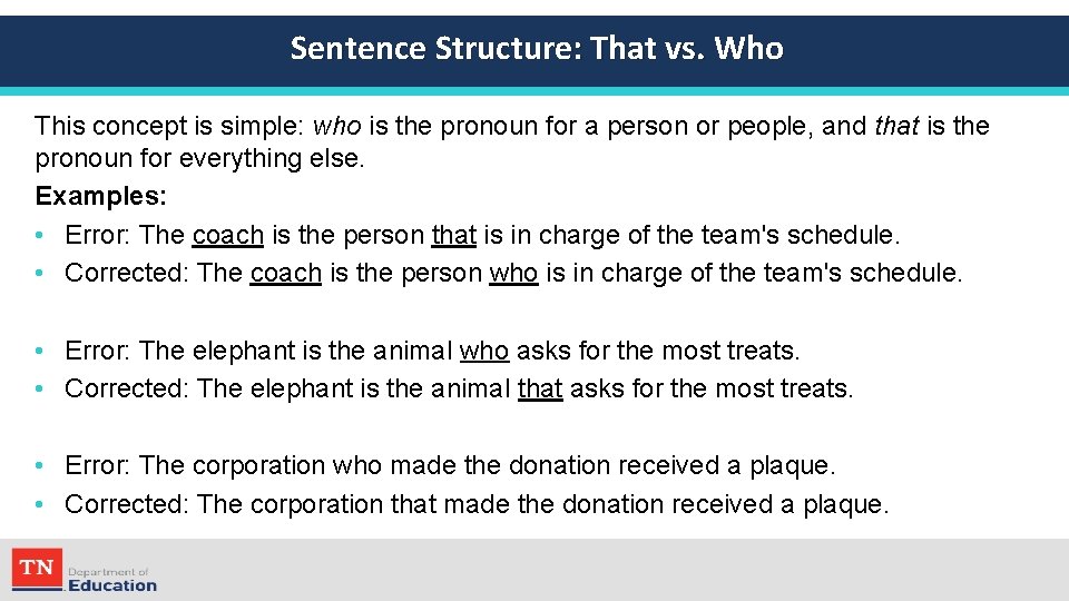 Sentence Structure: That vs. Who This concept is simple: who is the pronoun for