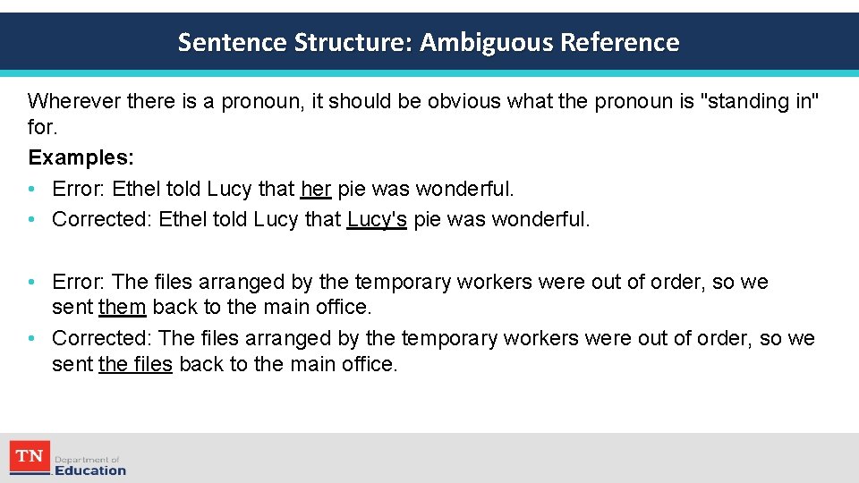 Sentence Structure: Ambiguous Reference Wherever there is a pronoun, it should be obvious what