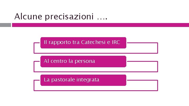 Alcune precisazioni …. Il rapporto tra Catechesi e IRC Al centro la persona La