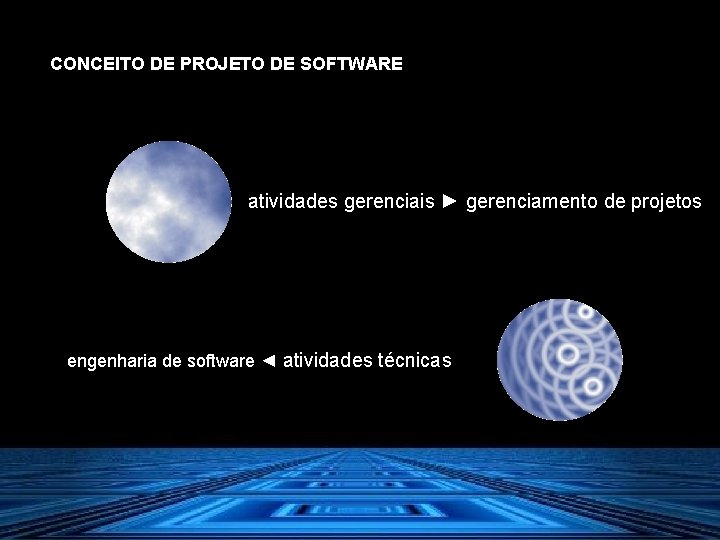 CONCEITO DE PROJETO DE SOFTWARE atividades gerenciais ► gerenciamento de projetos engenharia de software