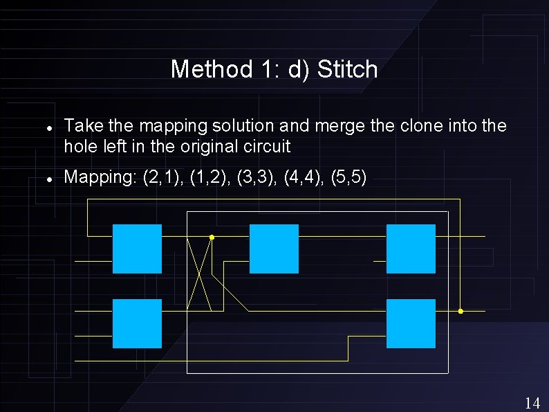Method 1: d) Stitch Take the mapping solution and merge the clone into the