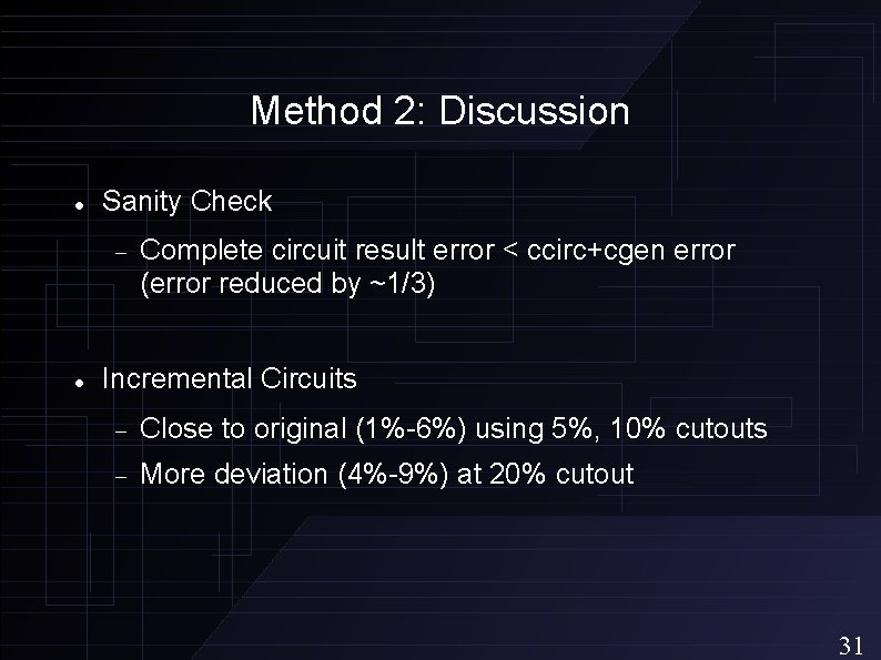 Method 2: Discussion Sanity Check Complete circuit result error < ccirc+cgen error (error reduced