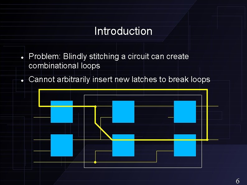 Introduction Problem: Blindly stitching a circuit can create combinational loops Cannot arbitrarily insert new