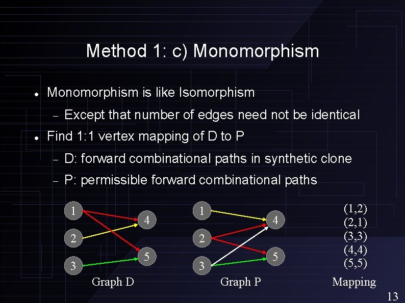 Method 1: c) Monomorphism is like Isomorphism Except that number of edges need not