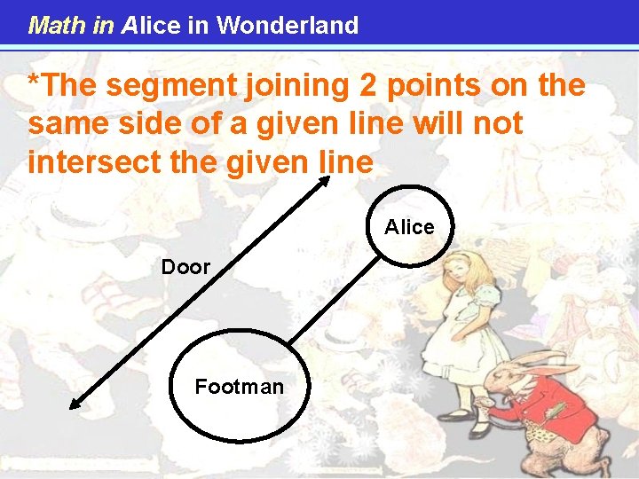 Math in Alice in Wonderland *The segment joining 2 points on the same side