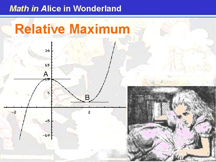 Math in Alice in Wonderland Relative Maximum A B 