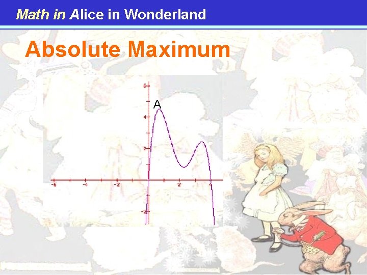 Math in Alice in Wonderland Absolute Maximum A 