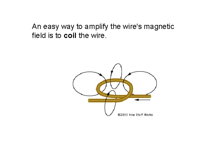 An easy way to amplify the wire's magnetic field is to coil the wire.