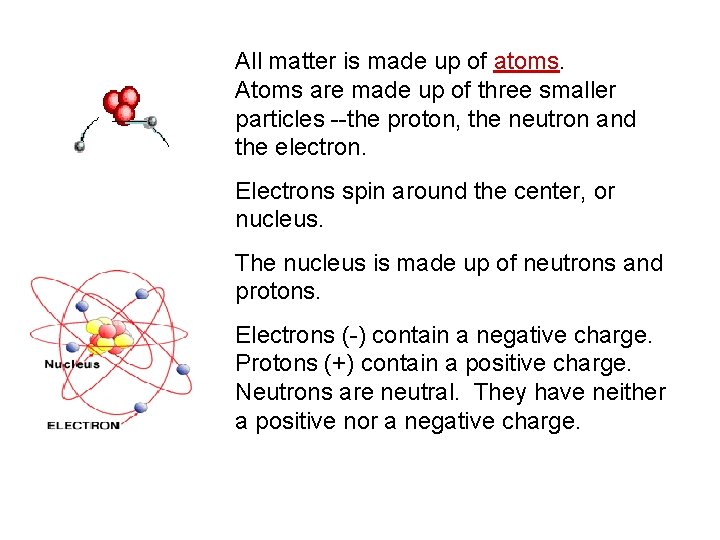 All matter is made up of atoms. Atoms are made up of three smaller