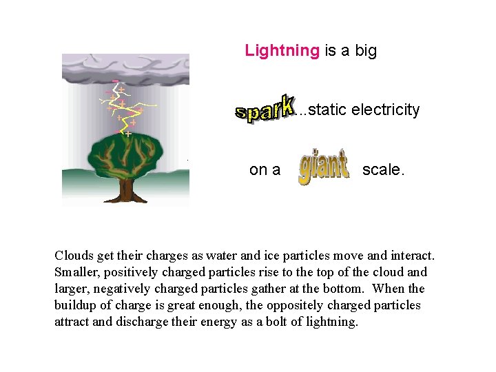 Lightning is a big. . . static electricity on a scale. Clouds get their