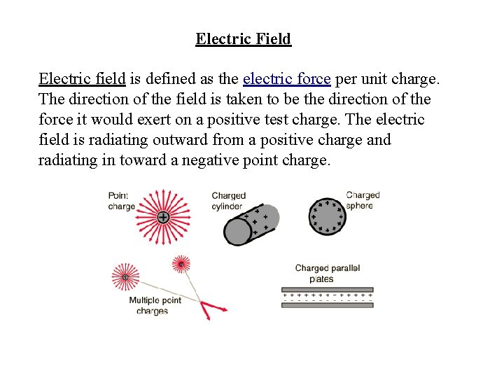 Electric Field Electric field is defined as the electric force per unit charge. The