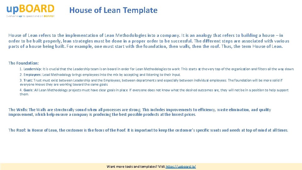 House of Lean Template House of Lean refers to the implementation of Lean Methodologies