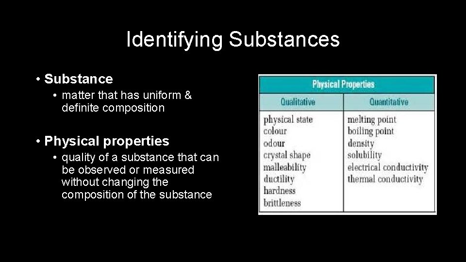 Identifying Substances • Substance • matter that has uniform & definite composition • Physical