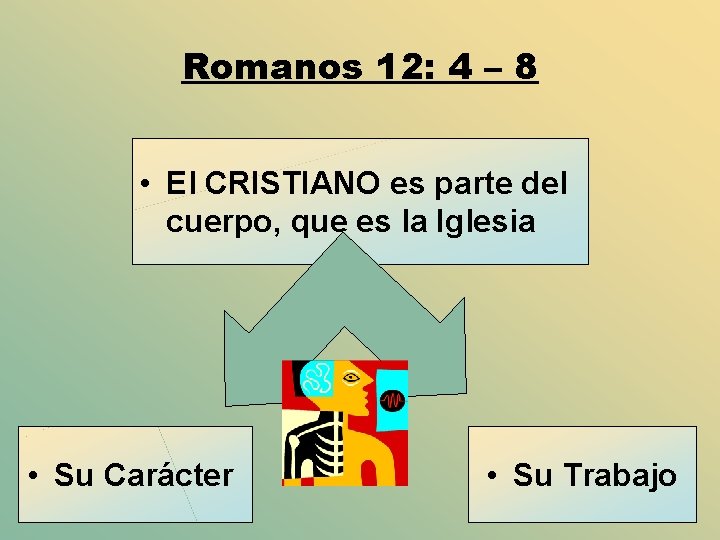Romanos 12: 4 – 8 • El CRISTIANO es parte del cuerpo, que es