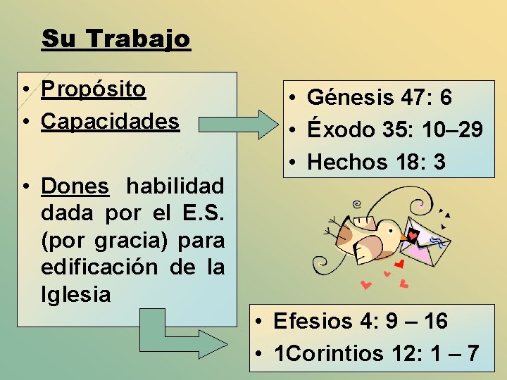 Su Trabajo • Propósito • Capacidades • Dones habilidad dada por el E. S.