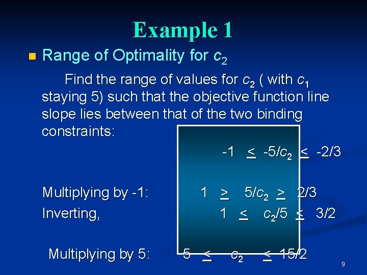 Example 1 n Range of Optimality for c 2 Find the range of values Example 1 n Range of Optimality for c 2 Find the range of values
