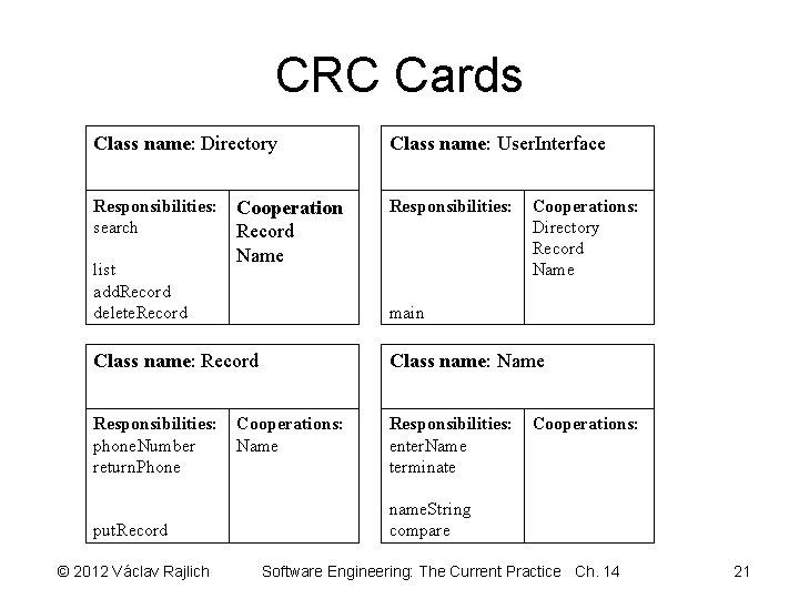 CRC Cards Class name: Directory Class name: User. Interface Responsibilities: search Responsibilities: list add.
