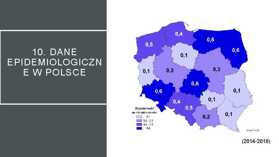 10. DANE EPIDEMIOLOGICZN E W POLSCE (2014 -2018) 