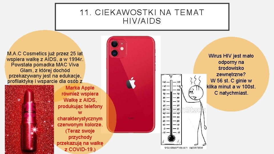 11. CIEKAWOSTKI NA TEMAT HIV/AIDS M. A. C Cosmetics już przez 25 lat wspiera