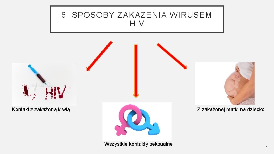 6. SPOSOBY ZAKAŻENIA WIRUSEM HIV Kontakt z zakażoną krwią Z zakażonej matki na dziecko