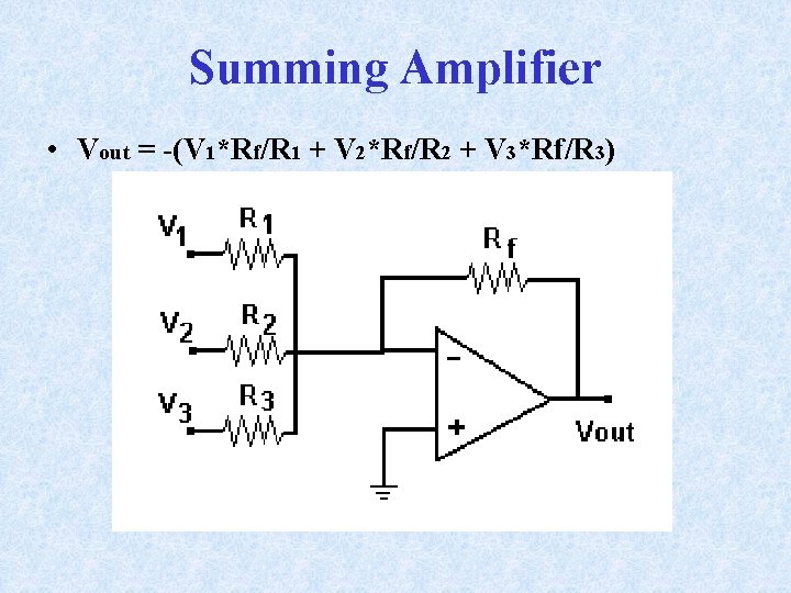 Summing Amplifier • Vout = -(V 1*Rf/R 1 + V 2*Rf/R 2 + V