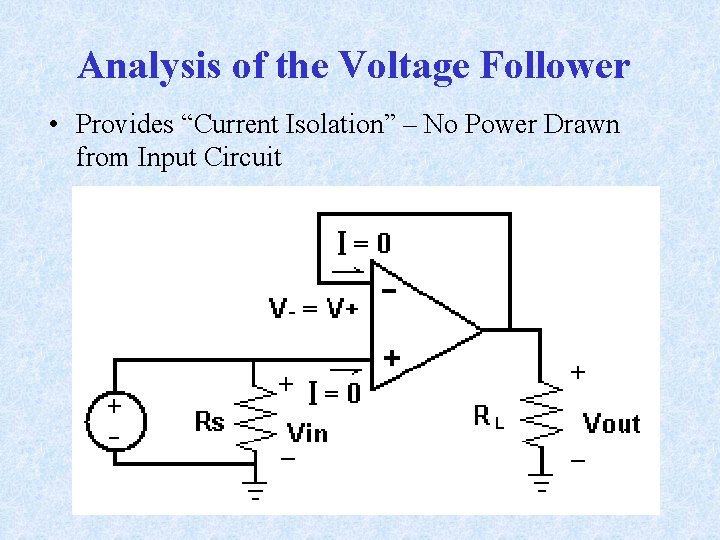 Analysis of the Voltage Follower • Provides “Current Isolation” – No Power Drawn from