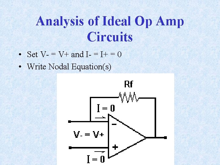 Analysis of Ideal Op Amp Circuits • Set V- = V+ and I- =