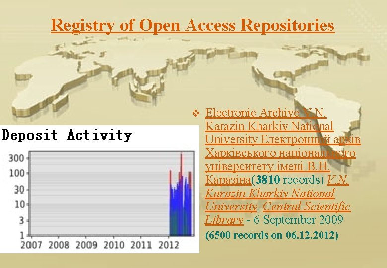 Registry of Open Access Repositories v Electronic Archive V. N. Karazin Kharkiv National University