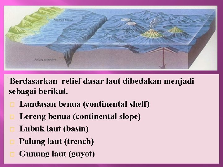 Berdasarkan relief dasar laut dibedakan menjadi sebagai berikut. Landasan benua (continental shelf) Lereng benua
