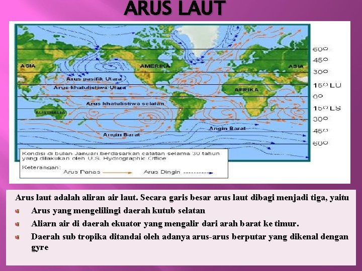 ARUS LAUT Arus laut adalah aliran air laut. Secara garis besar arus laut dibagi