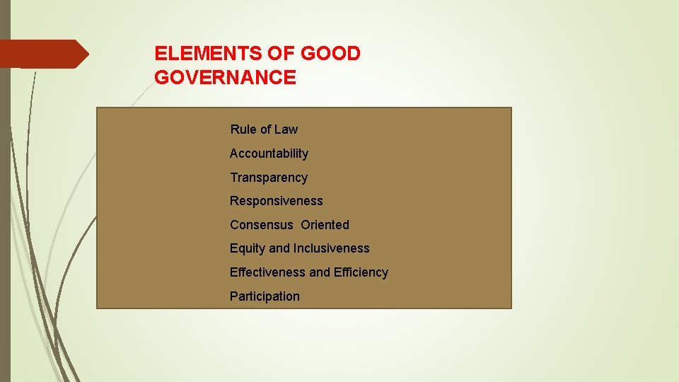 ELEMENTS OF GOOD GOVERNANCE Rule of Law Accountability Transparency Responsiveness Consensus Oriented Equity and