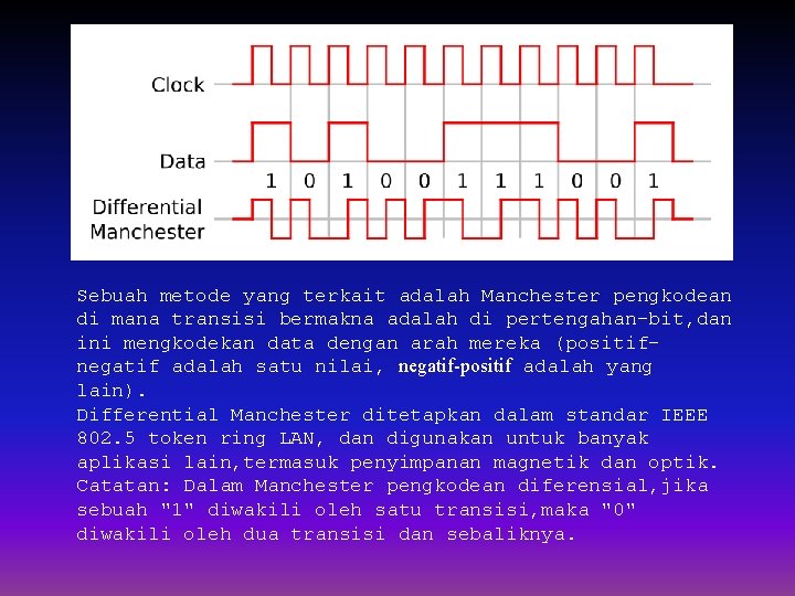 Sebuah metode yang terkait adalah Manchester pengkodean di mana transisi bermakna adalah di pertengahan-bit,