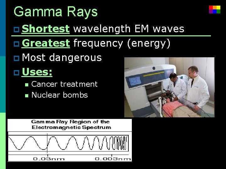 Gamma Rays p Shortest wavelength EM waves p Greatest frequency (energy) p Most dangerous