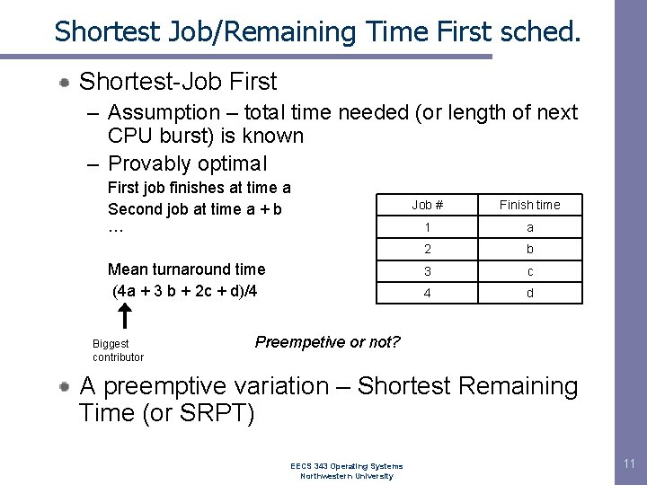 Shortest Job/Remaining Time First sched. Shortest-Job First – Assumption – total time needed (or